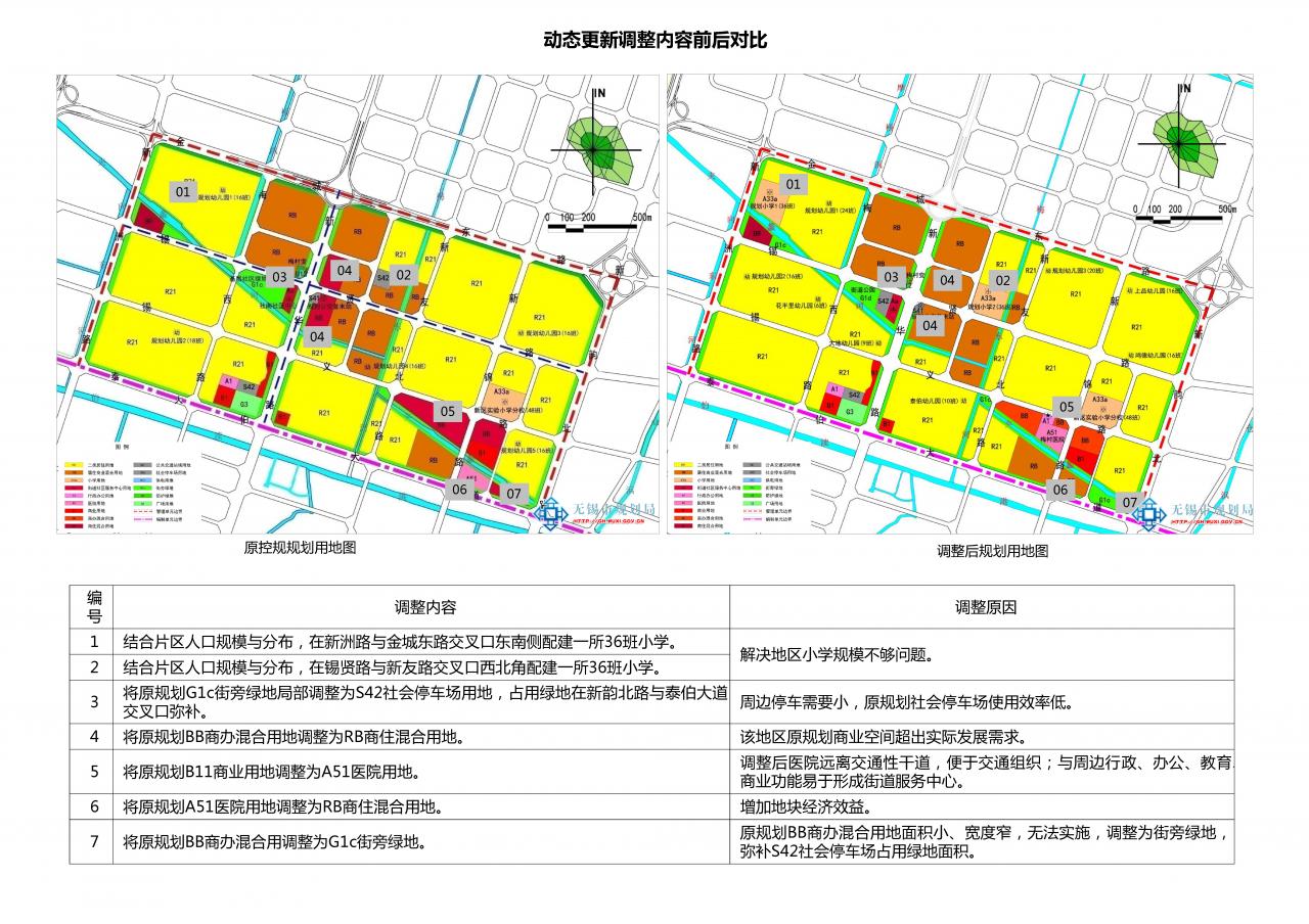 无锡北塘最新规划图揭晓，塑造未来城市的宏伟蓝图