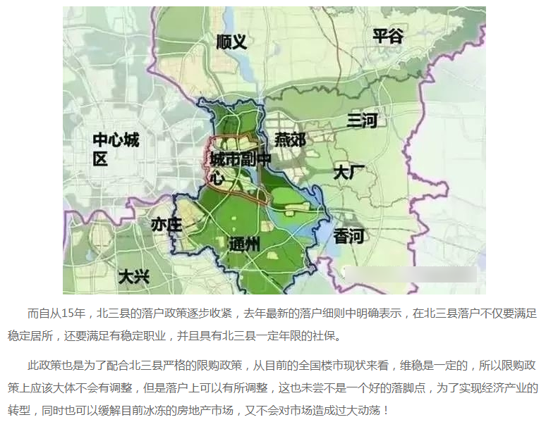 北三县限购政策最新动态，调整引发市场热议